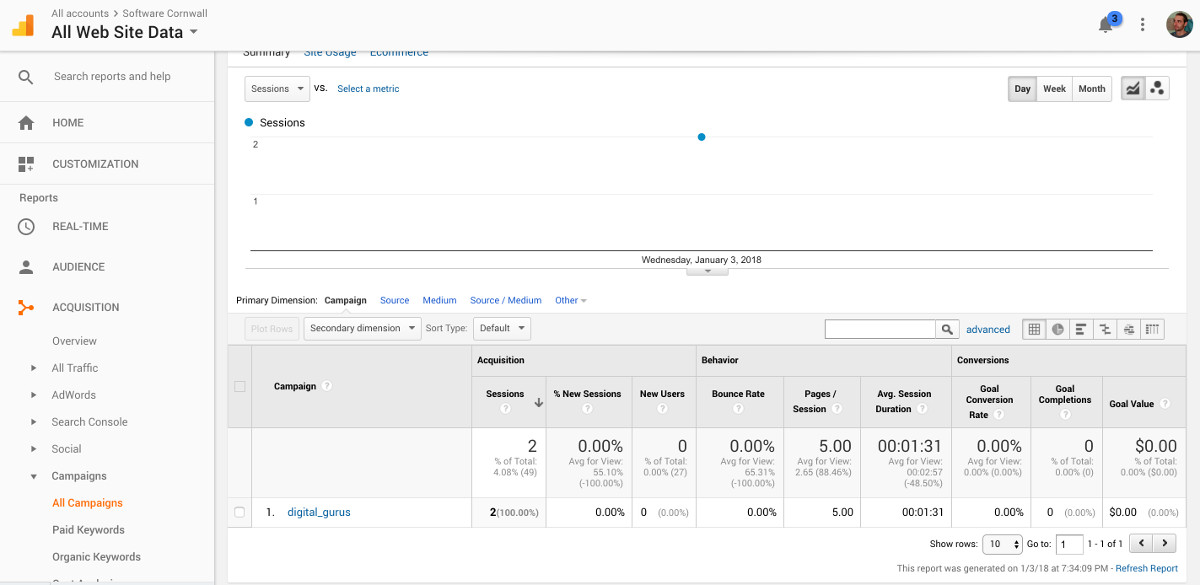 Campaigns in Google Analytics